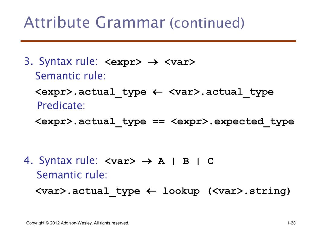 Describing Syntax and Semantics - ppt download