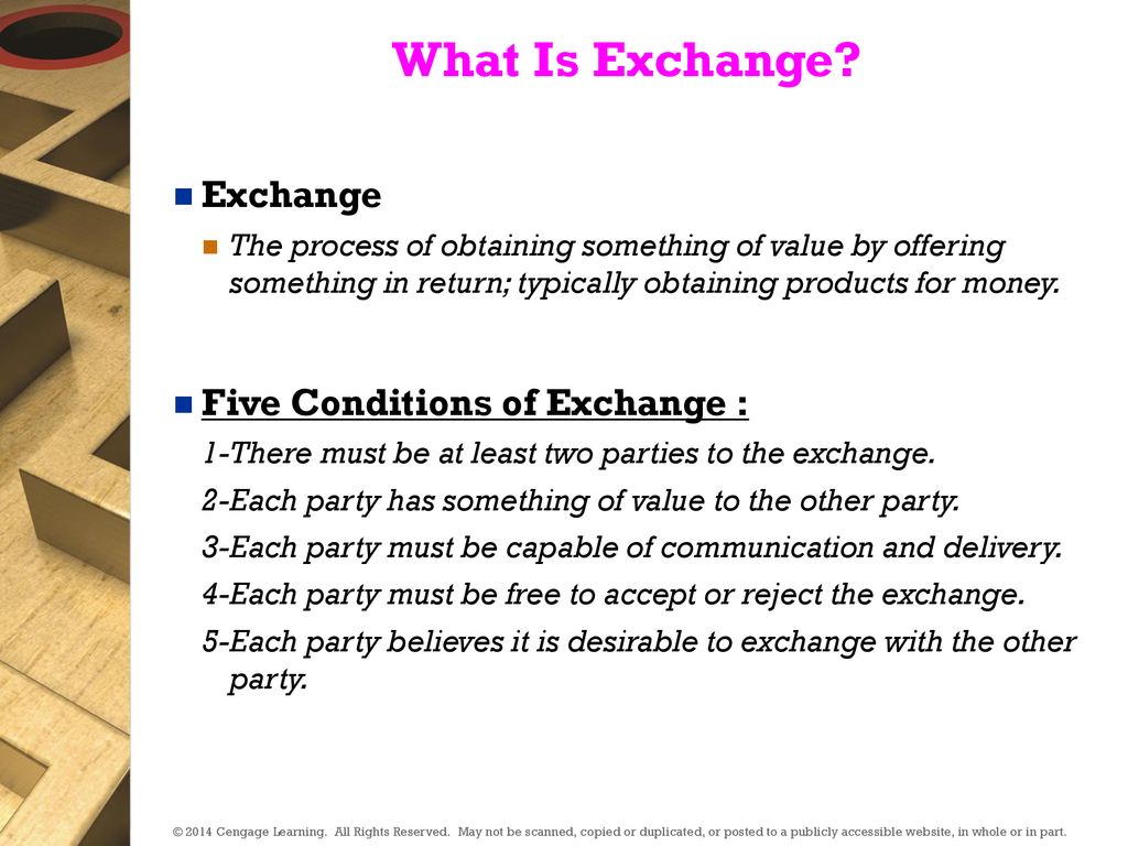 What are the 5 conditions of exchange?