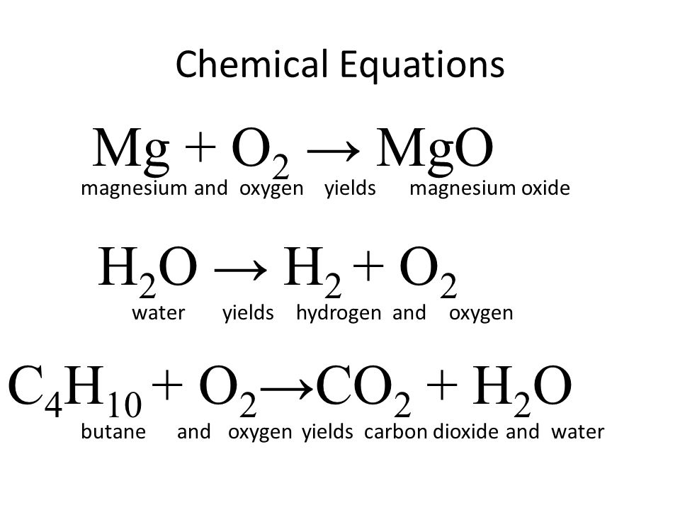 Н бутан кислород. Оксид магния плюс кислород. Магний плюс кислород уравнение. MGO формула.