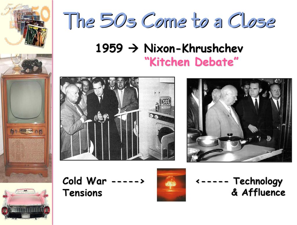 The 50s Come to a Close 1959  Nixon-Khrushchev Kitchen Debate