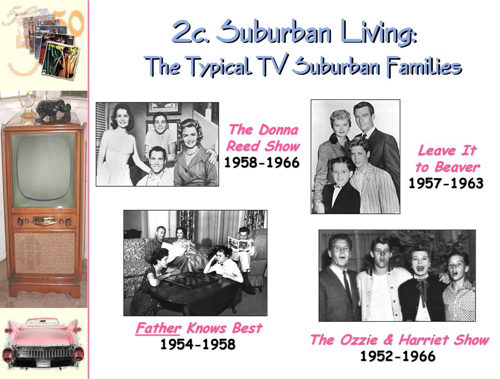 2c. Suburban Living: The Typical TV Suburban Families