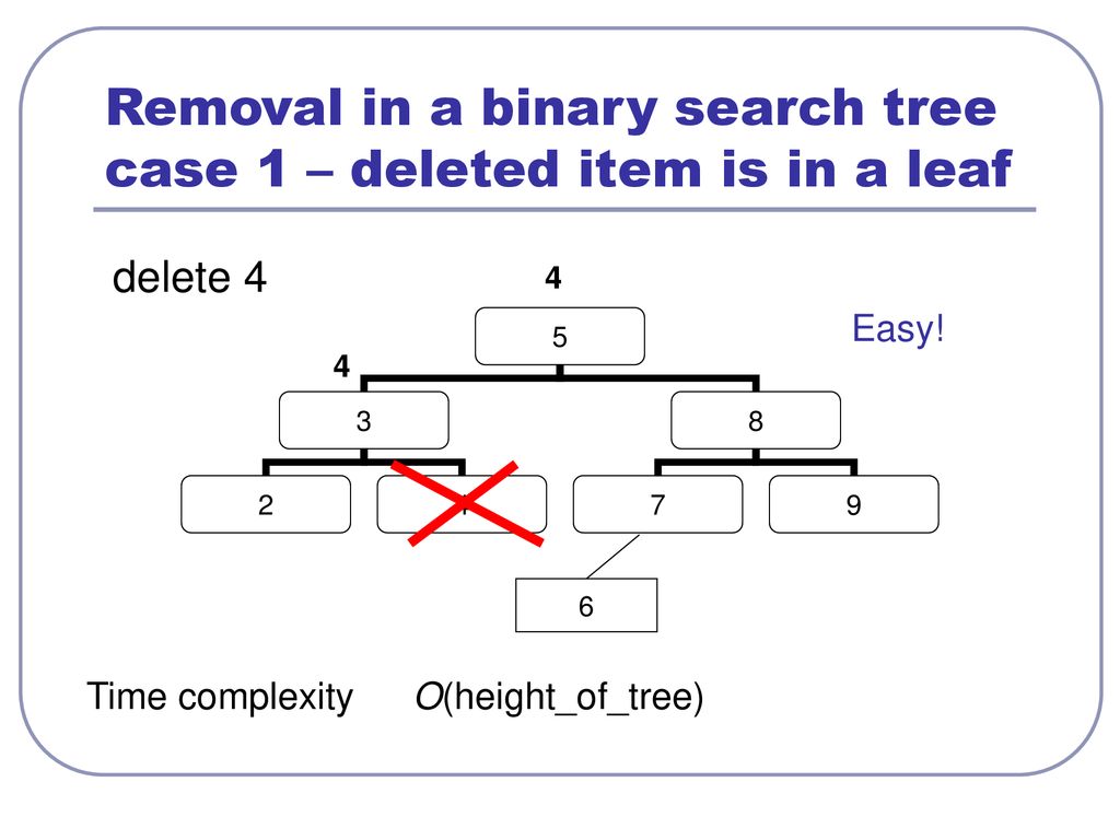 Basic Data Structures - Trees - ppt download