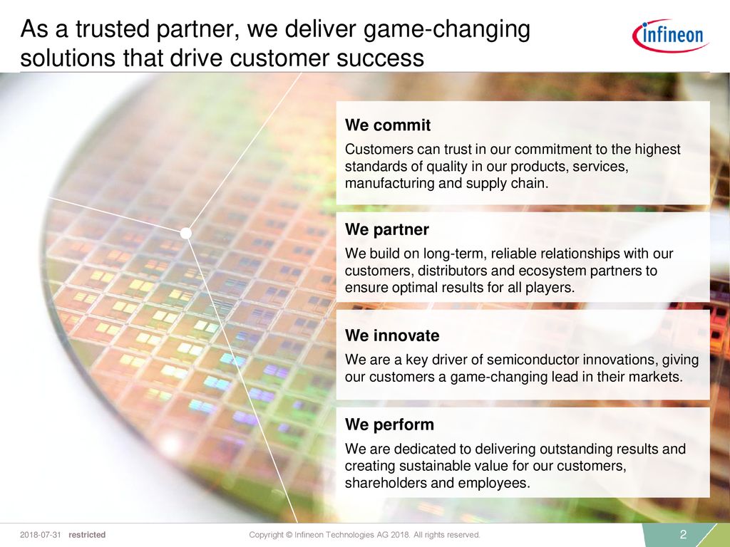 As a trusted partner, we deliver game-changing solutions that drive customer success