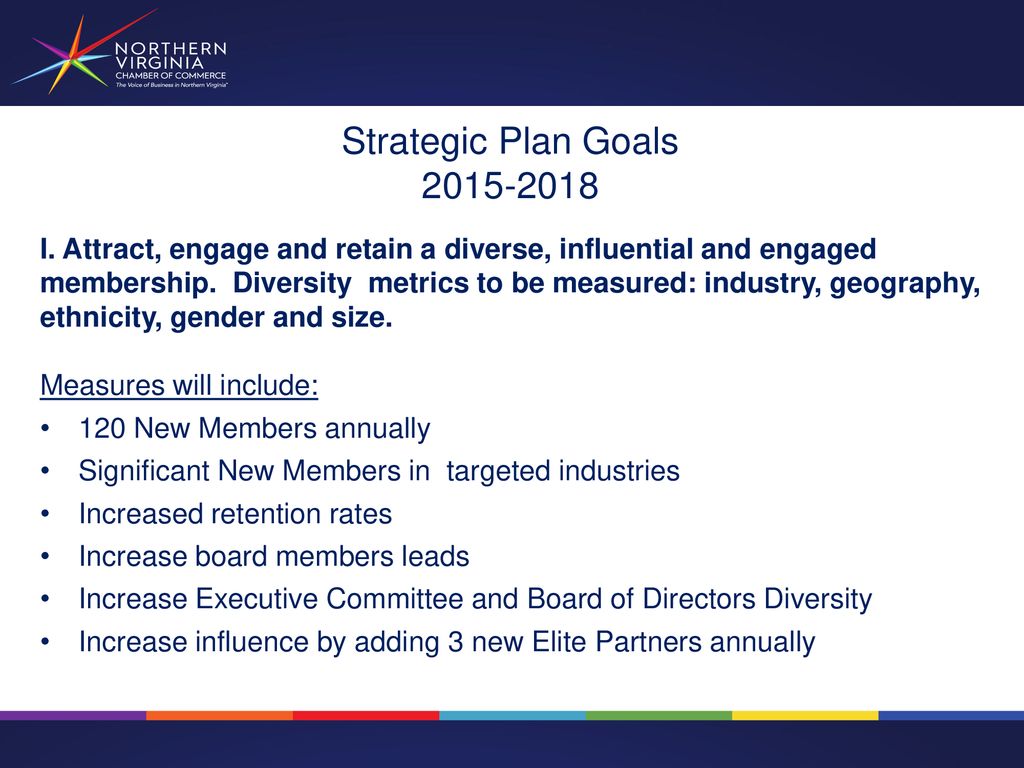 Strategic Plan. - ppt download