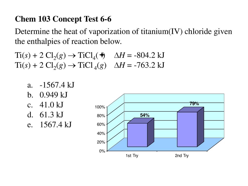 Chem 103 Concept Test Clicker Survey 1 Ppt Download