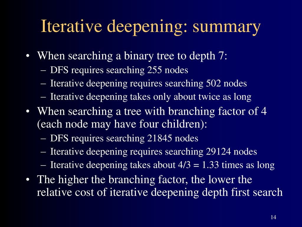Tree Searching. - ppt download
