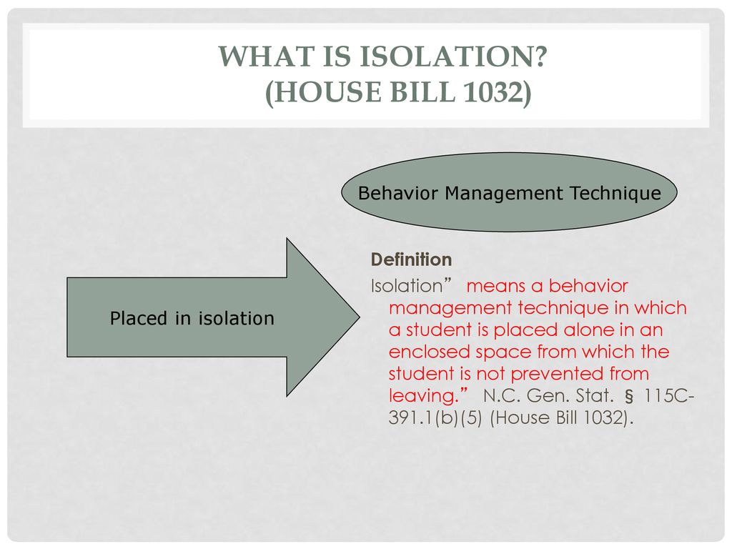 What Is Isolation (House Bill 1032) 