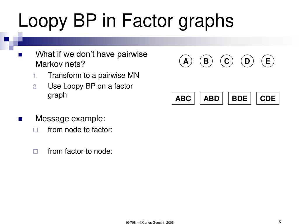 Readings: K&F: 11.3, 11.5 Yedidia et al. paper from the class website ...