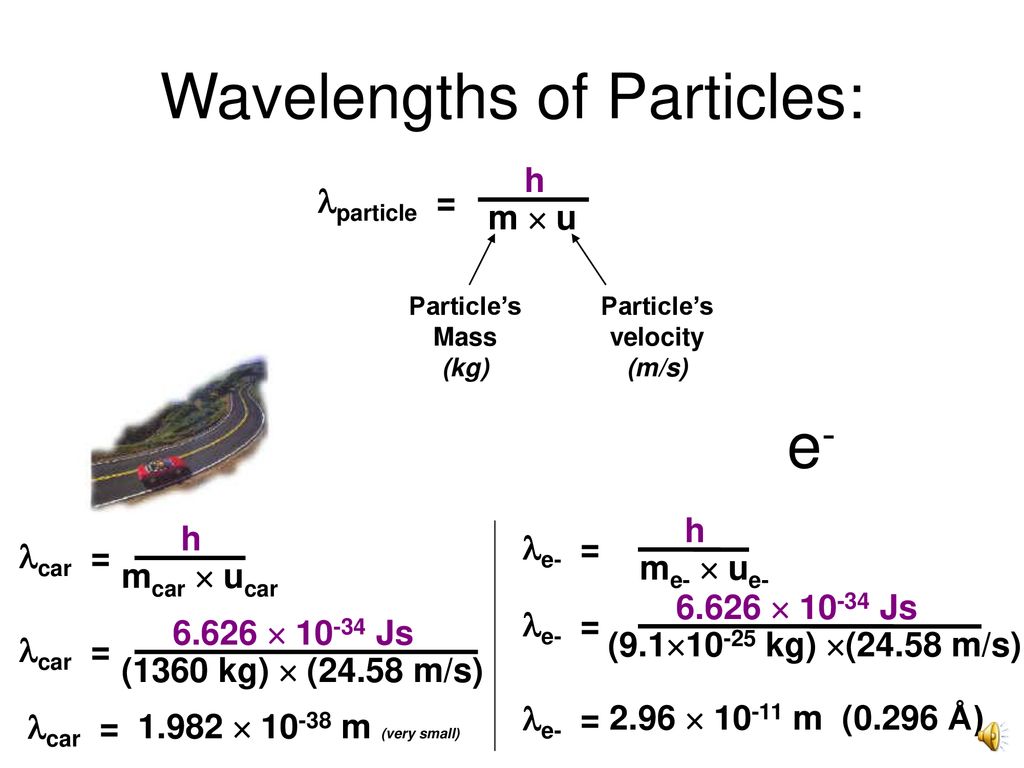 Particles And Waves Continued Ppt Download