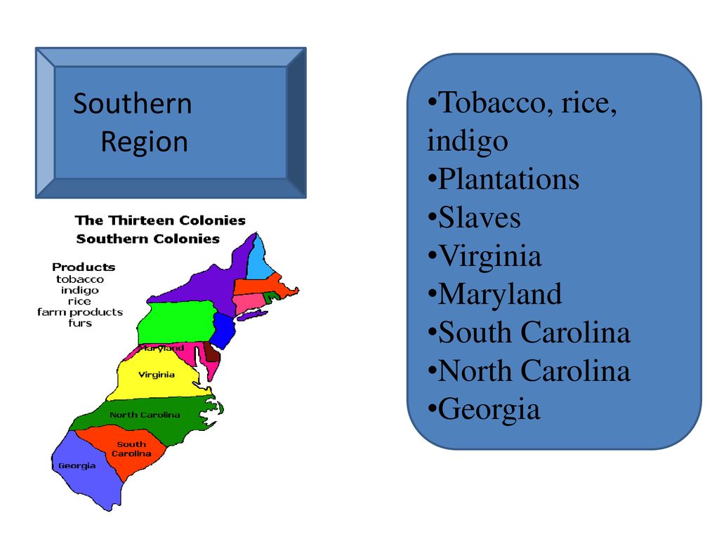 Southern Region Tobacco, rice, indigo. Plantations. Slaves. Virginia. Maryland. South Carolina.