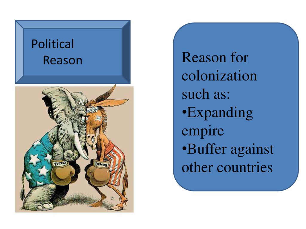 Reason for colonization such as: