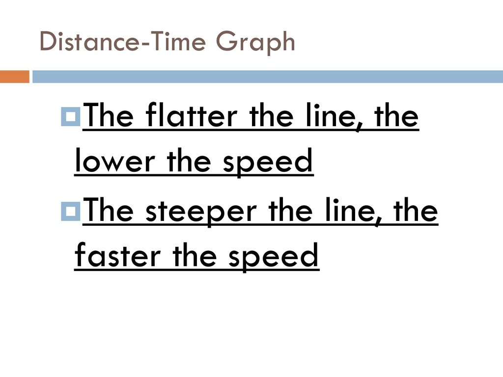 Distance-time graphs. - ppt download