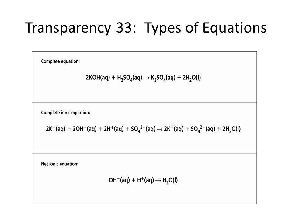Chapter 9 Chemical Reactions. - ppt download
