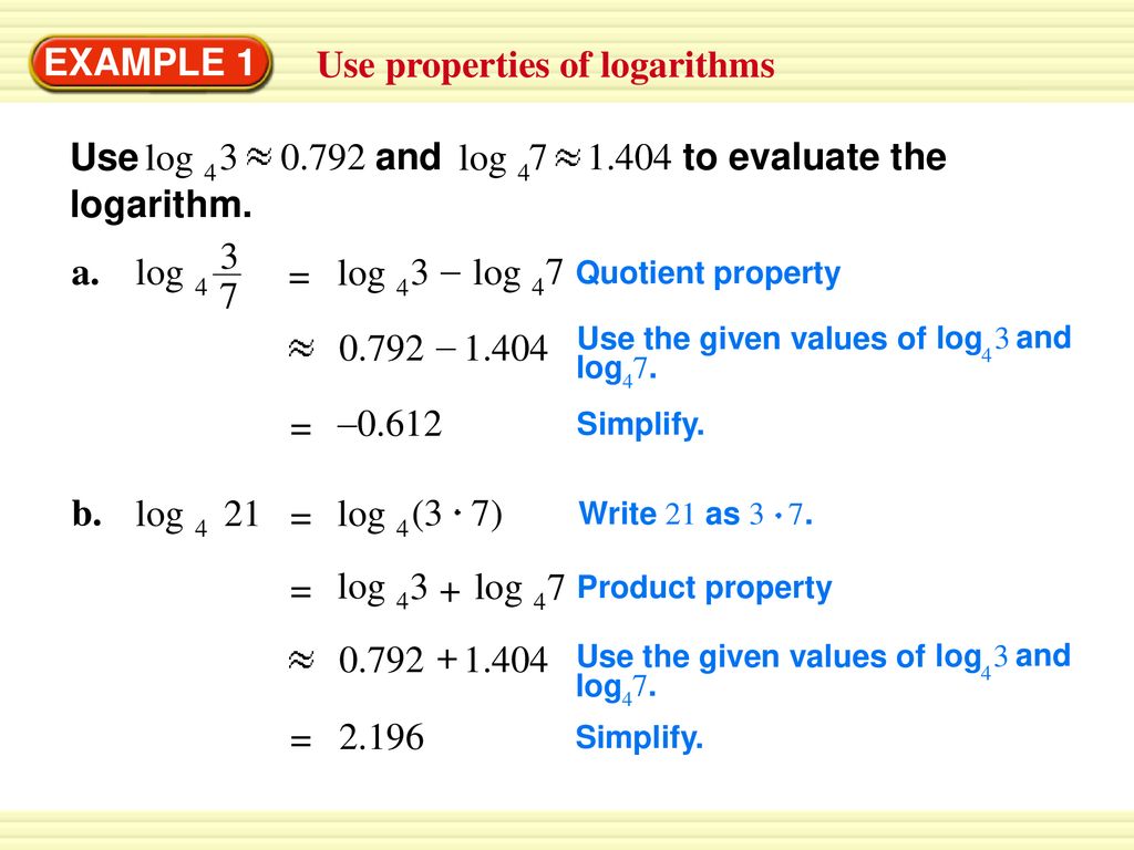 Evaluate the logarithm. - ppt download