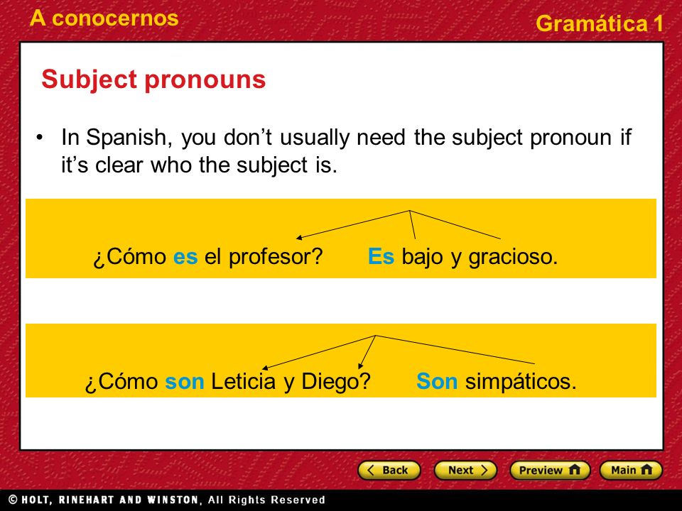 Subject pronouns In Spanish, you don’t usually need the subject pronoun if it’s clear who the subject is.