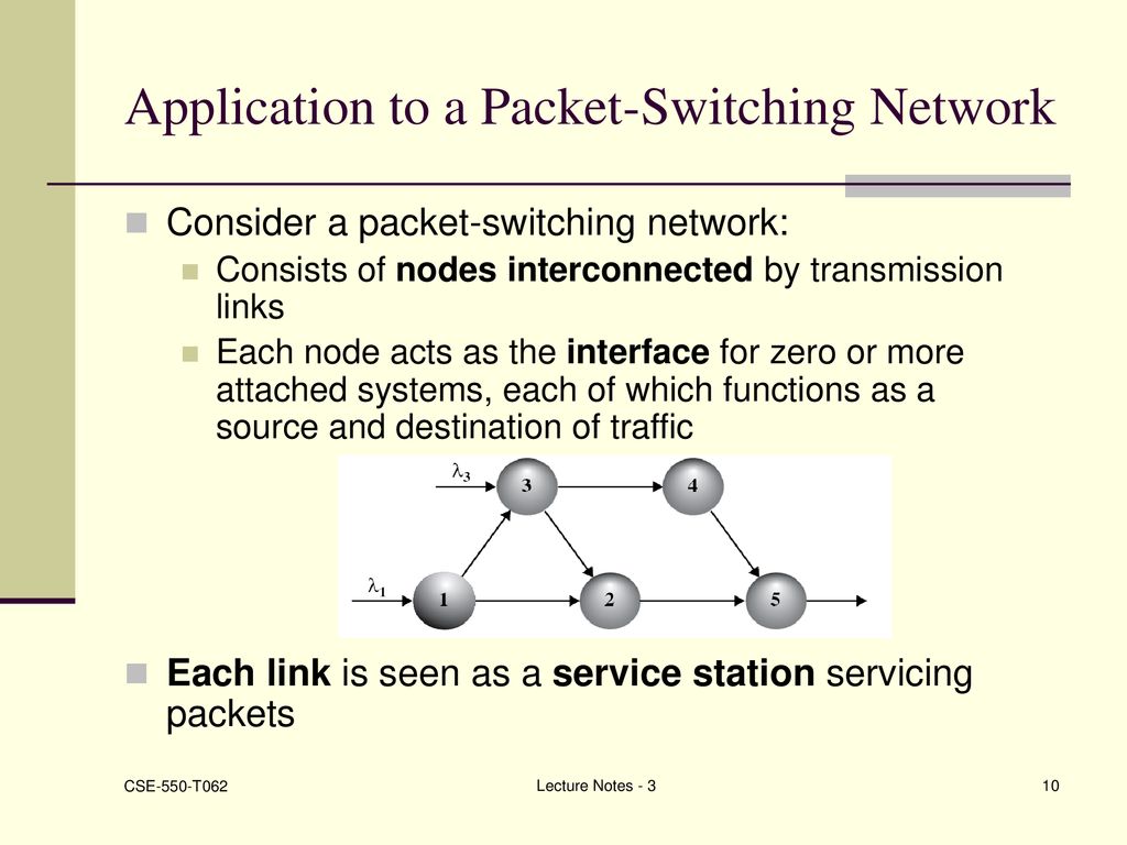 CSE 550 Computer Network Design - ppt download