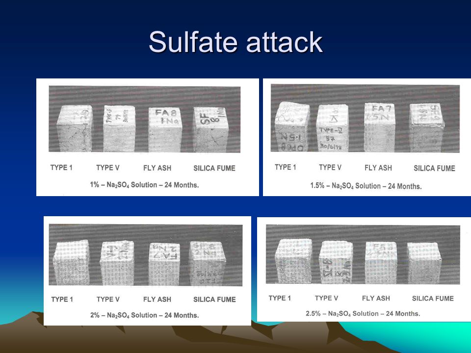 Sulfate attack