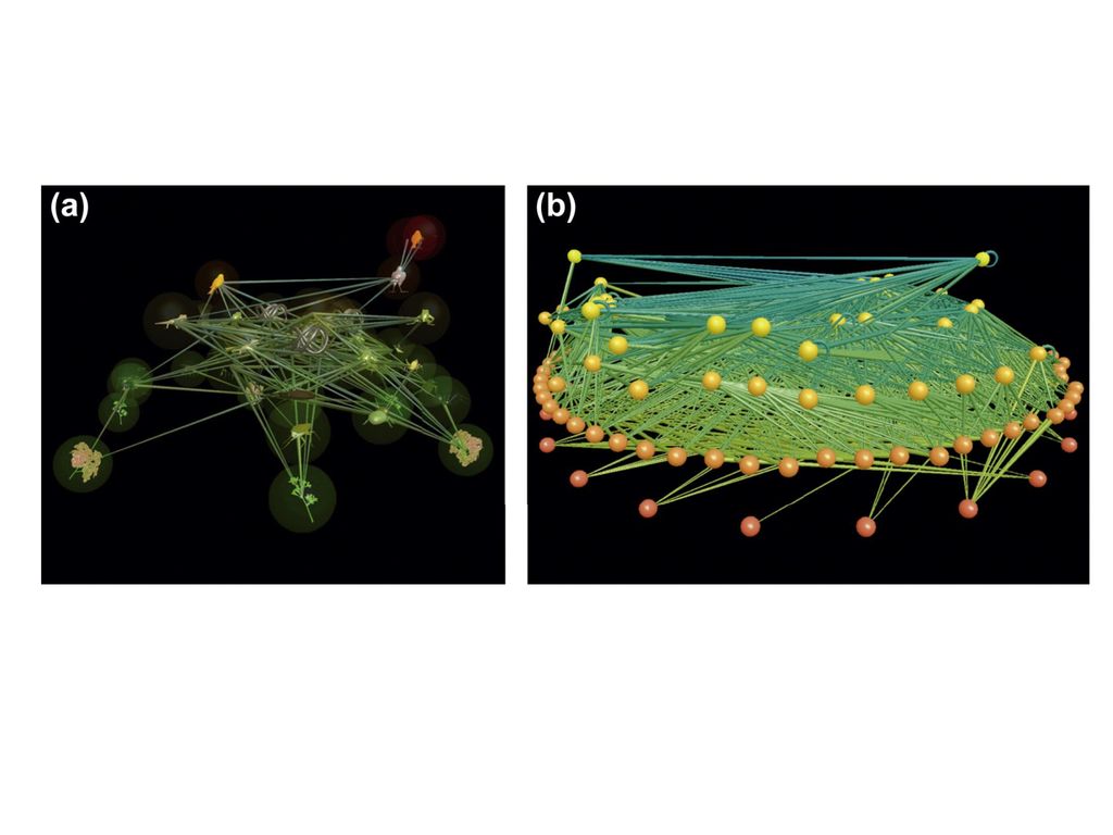 CH08: Past Freshwater Changes Biology Diagrams