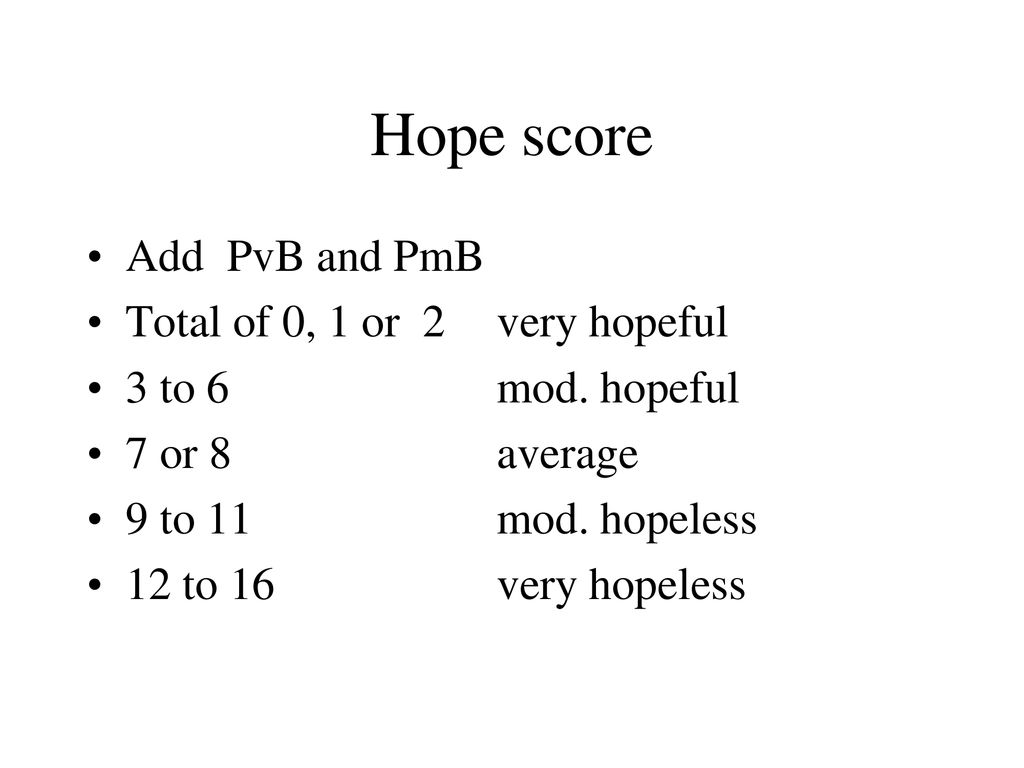 Hope score Add PvB and PmB Total of 0, 1 or 2 very hopeful