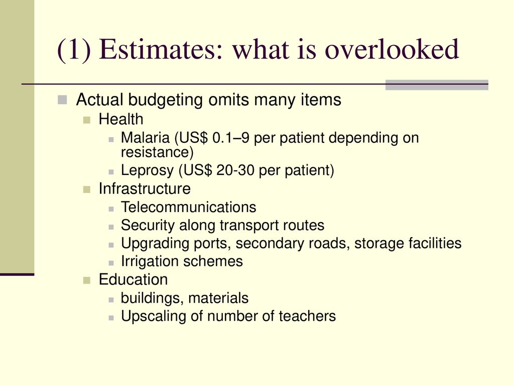 (1) Estimates: what is overlooked