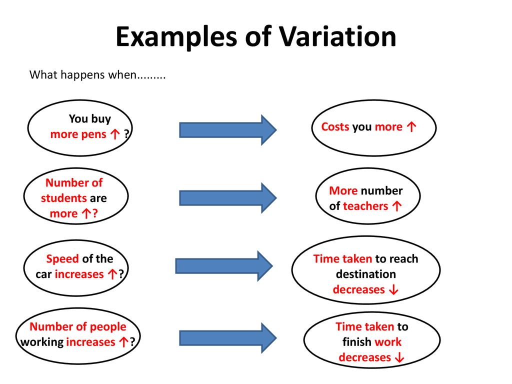 Variations. - ppt download