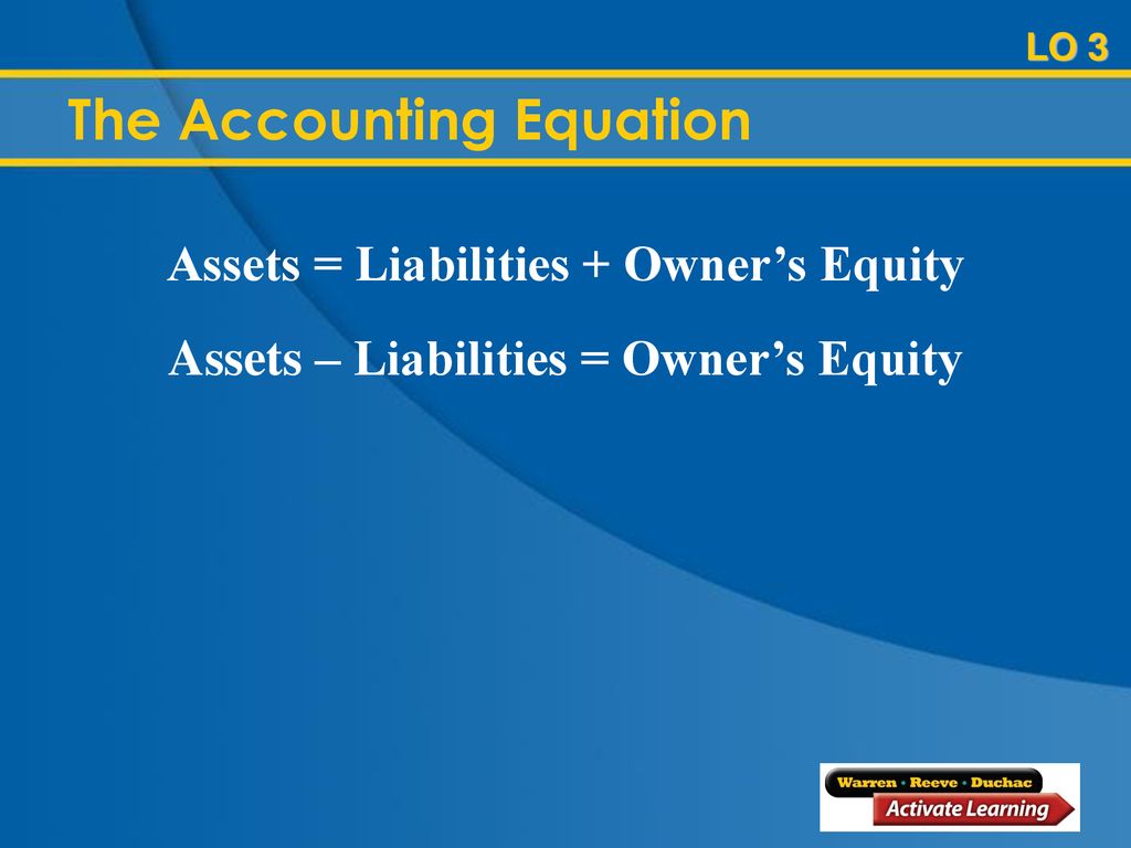 besøg Klage Højde Introduction to Accounting and Business - ppt download