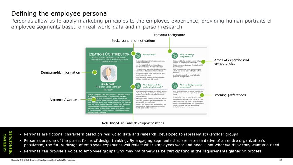 Defining the employee persona