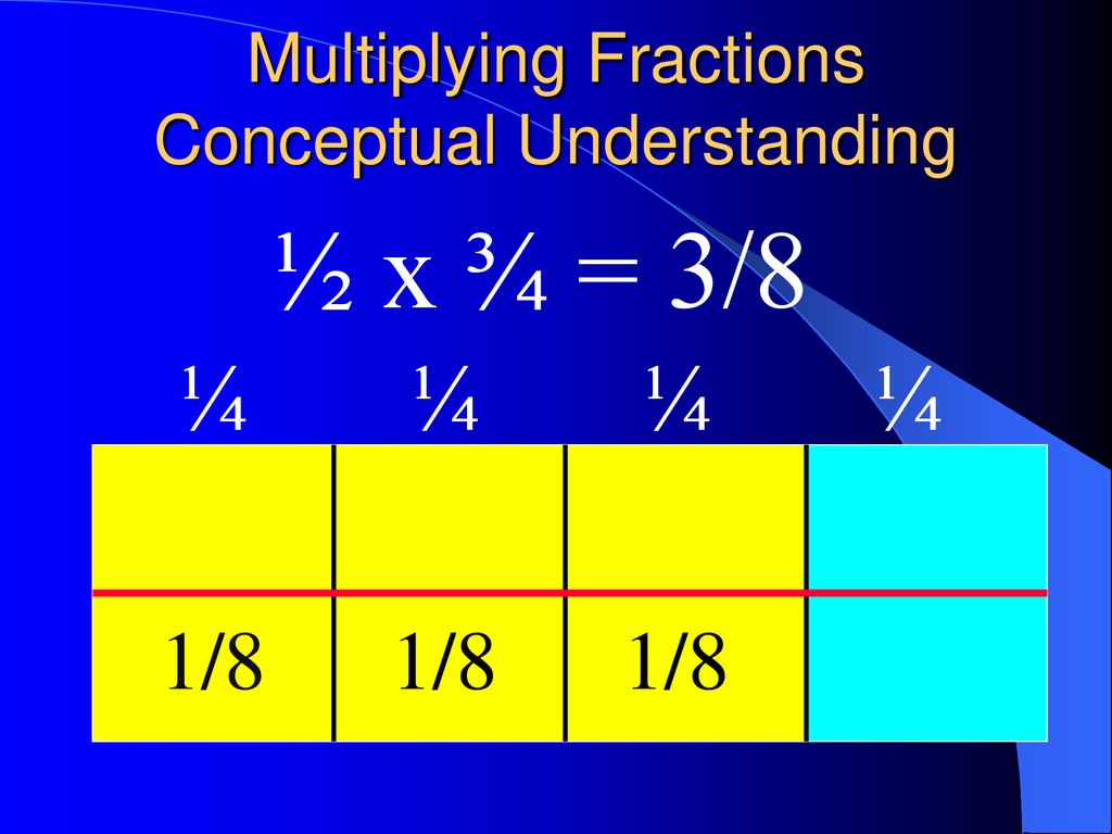 fractions-part-2-multiplication-of-fractions-ppt-download