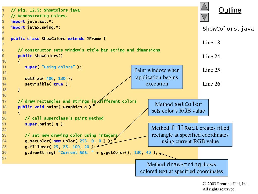 Chapter 12 - Graphics and Java 2D - ppt download