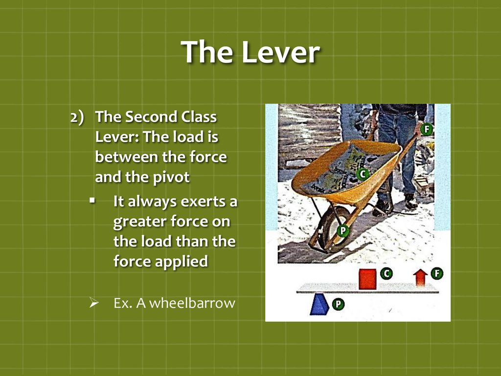 The Lever The Second Class Lever: The load is between the force and the pivot.