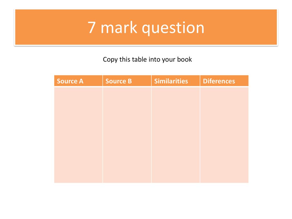 7 mark question Copy this table into your book Source A Source B