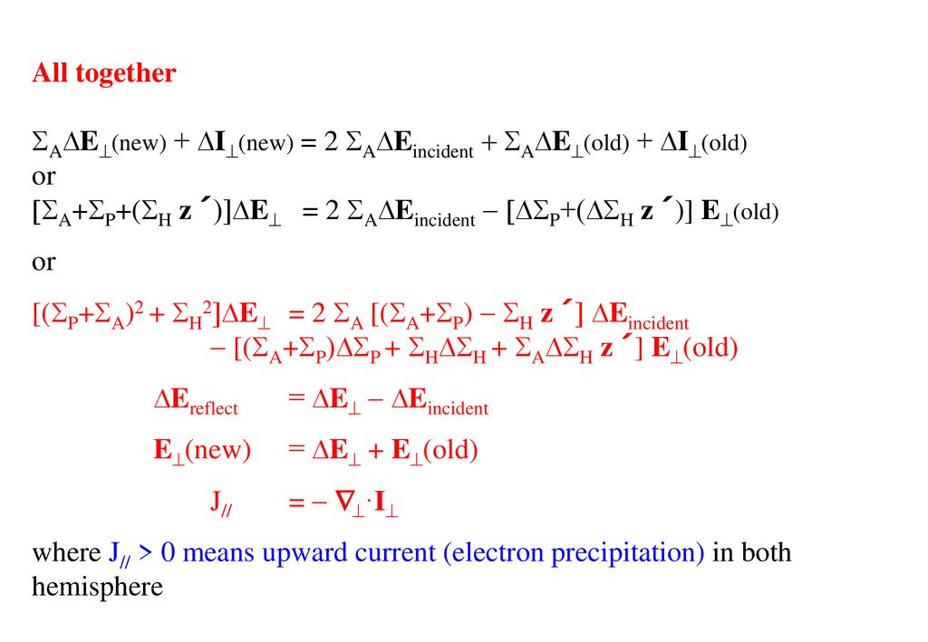 Concentration Of Aurora Arc Ppt Download