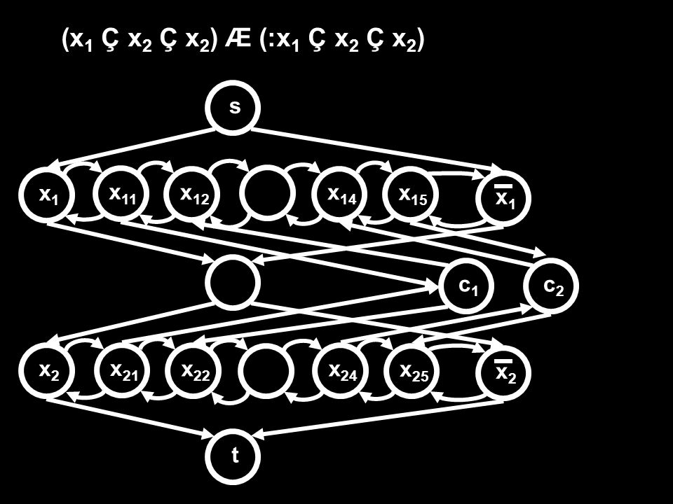 Csci 4011 Inherent Limitations Of Computer Programs Ppt Download