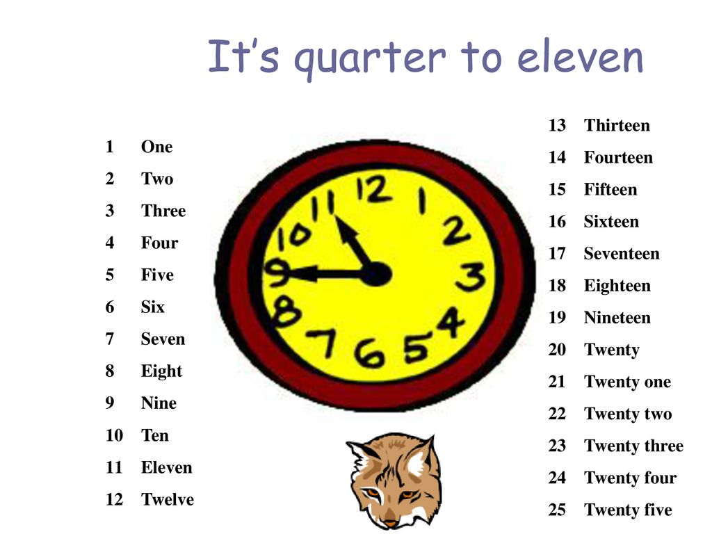 Look at the clock. Thirteen One Fourteen Two Fifteen Three Sixteen - ppt  download