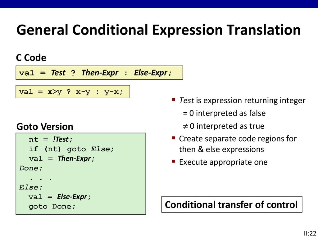 X86 Assembly - Control. - ppt download