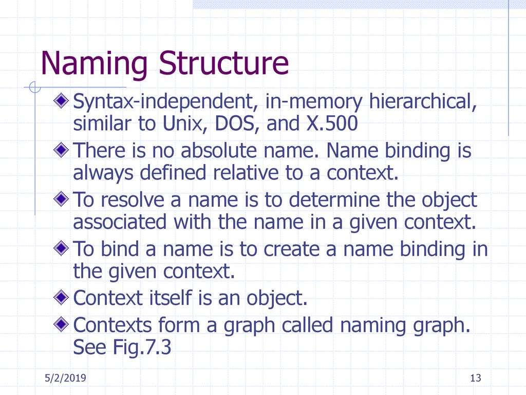 CORBA Programming B.Ramamurthy Chapter 3 5/2/ ppt download