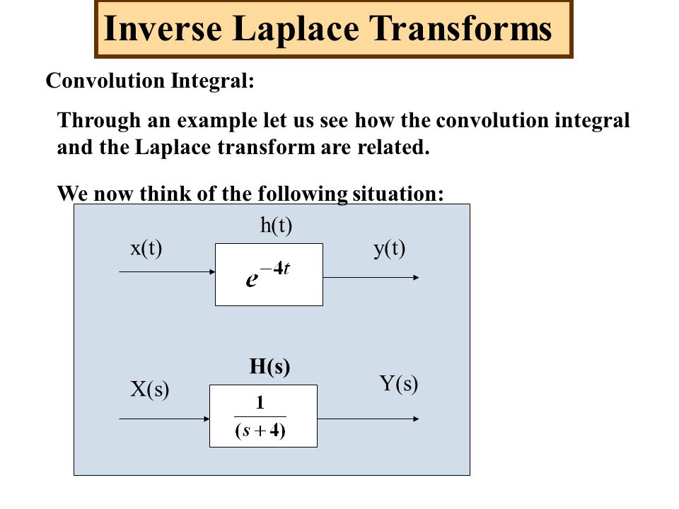 The Inverse Laplace Transform Ppt Video Online Download