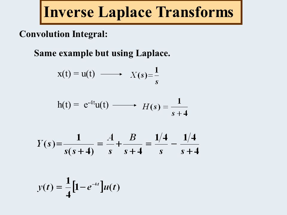 The Inverse Laplace Transform Ppt Video Online Download