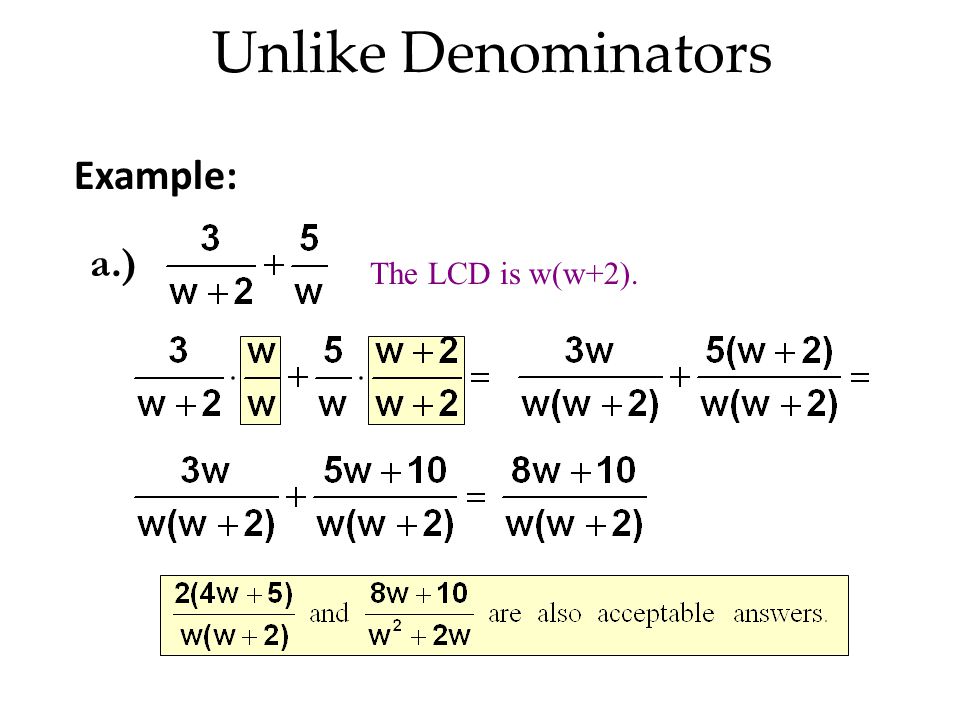 Unlike Denominators Example: a.) The LCD is w(w+2).