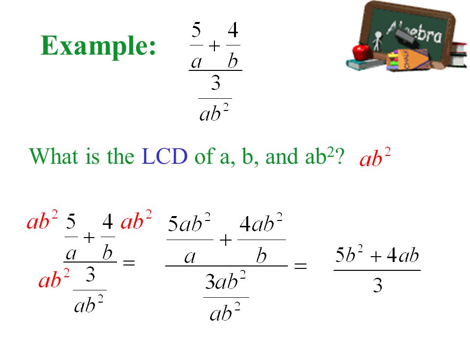 Example: What is the LCD of a, b, and ab2
