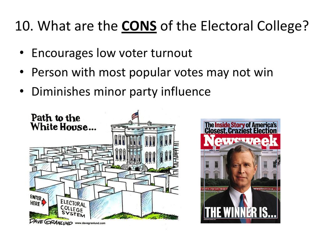 Warm up What Do The Following Four Men All Have In Common Ppt Download infographic-electoral-college-explained-tommiemedia