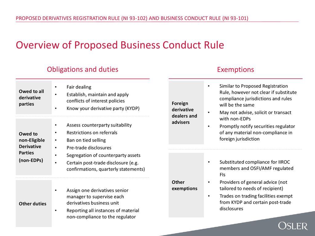 Proposed Derivatives Registration Rule (NI ) And Business Conduct Rule ...