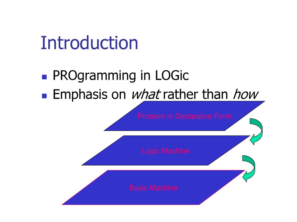 CS621: Artificial Intelligence - ppt download