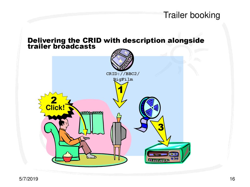 David White NDS Ronald Tol Philips ppt download