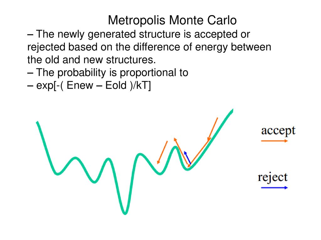 Conformational search ppt download