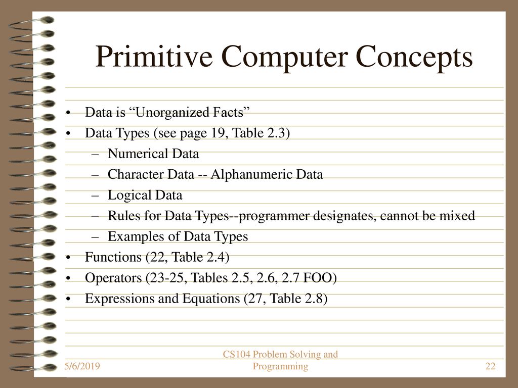 CS104 Problem Solving and Programming - ppt download