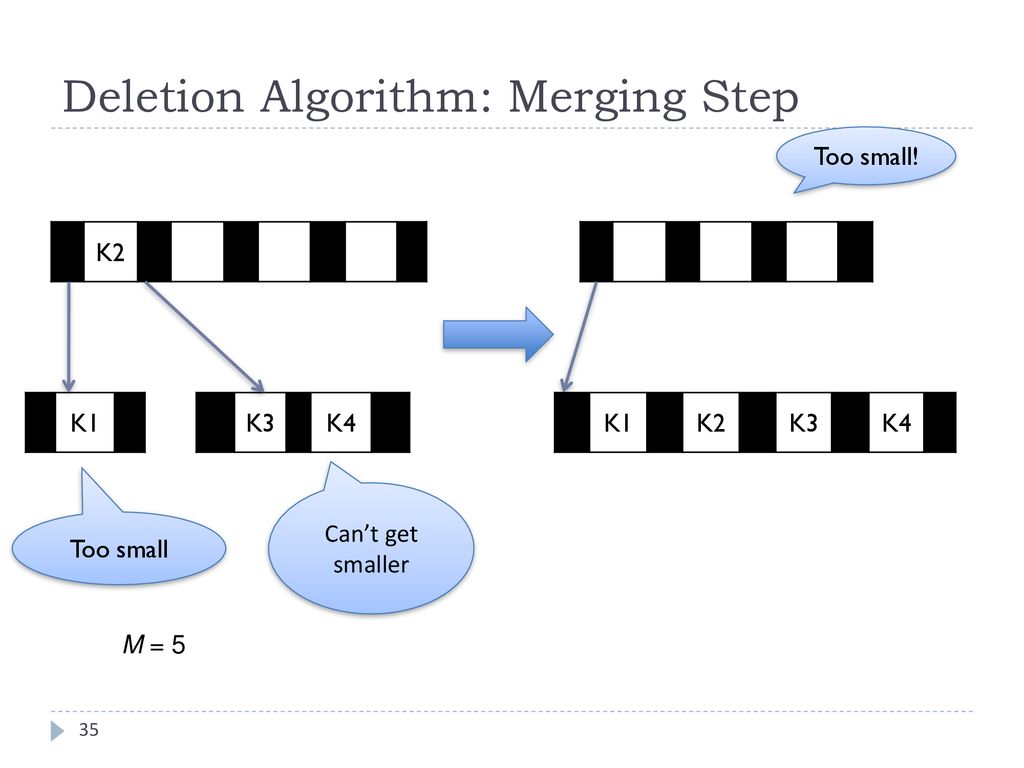 CSE 373 Data Structures and Algorithms - ppt download