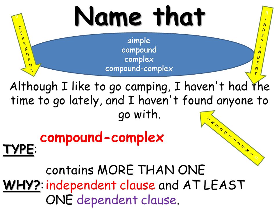 Name that sentence! compound-complex TYPE: WHY :