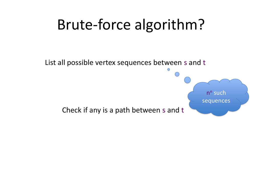 Brute-force algorithm