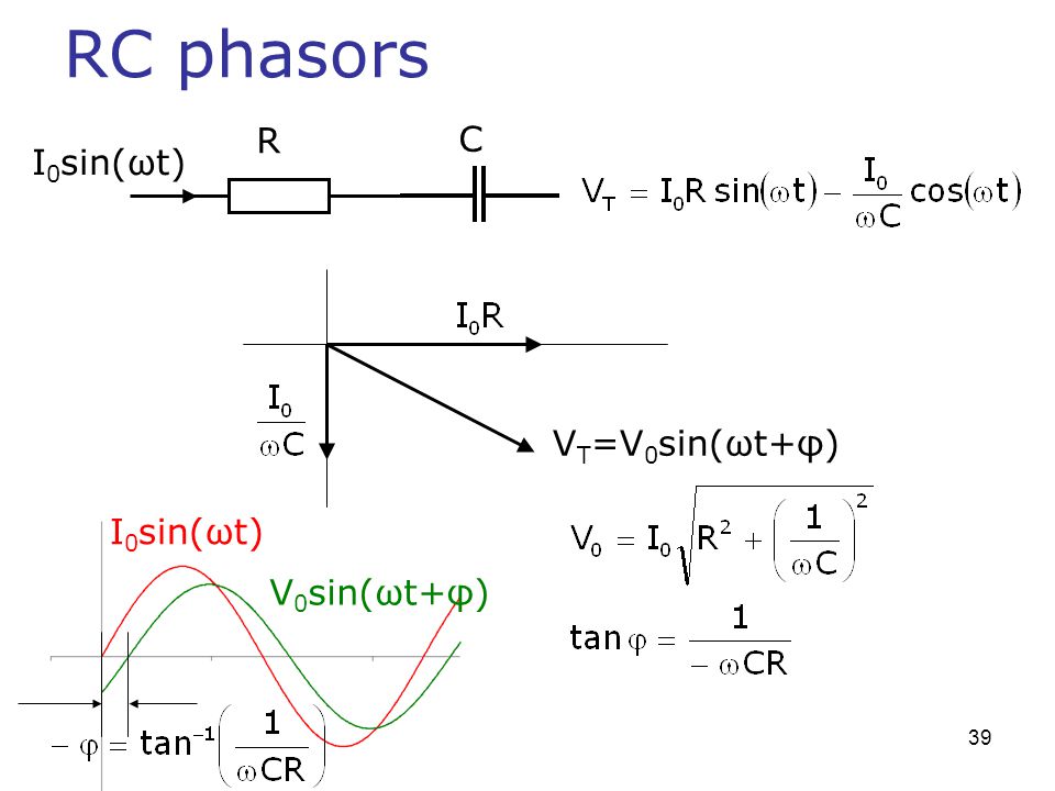Ac Circuit Theory Amplitude Phase V V0sin Wt V V0cos Wt Ppt Video Online Download
